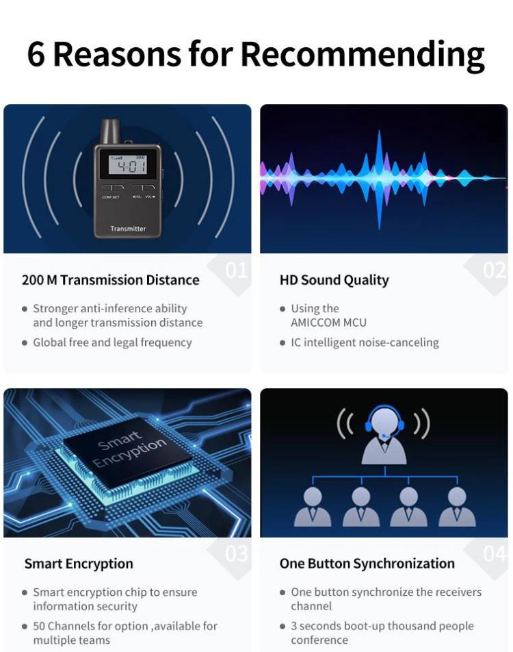 One-To-Many Business Conference Simultaneous Interpretation System(图2)