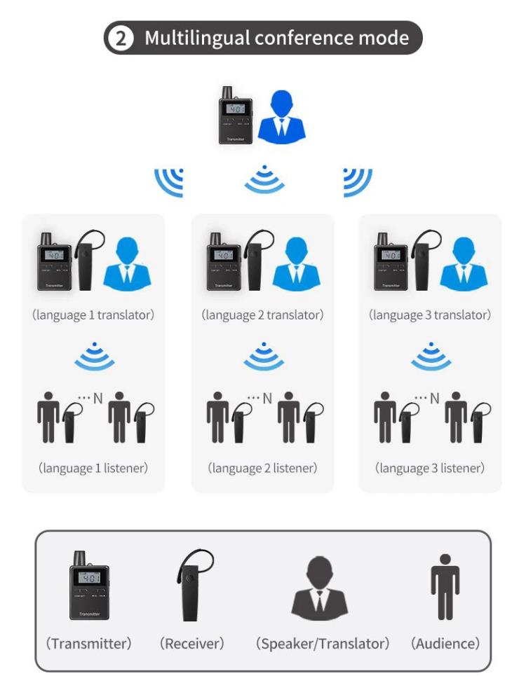 Teaching Training and Explanation Equipment(图7)