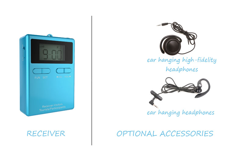 Ang Portable Wireless Silent Conference System(图8)